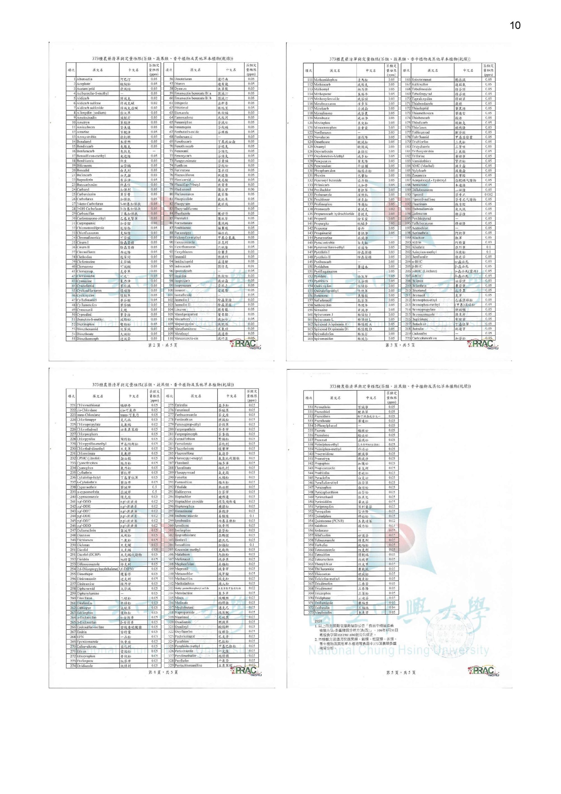 醇典生物科技有限公司-代工合約-